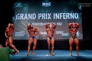 BODYBUILDING 102